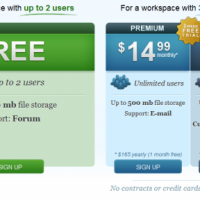 Revised Pricing for Producteev, Online Task Manager | 40Tech