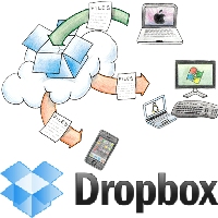 Creative Uses of Dropbox
