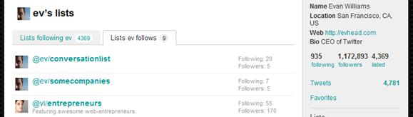 Close up of Evan Williams' (@ev, CEO of Twitter) Twitter Lists and Listed numbers 