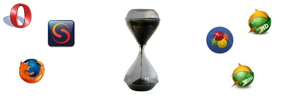 Android browser speed test