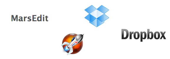 Maredit sync with dropbox